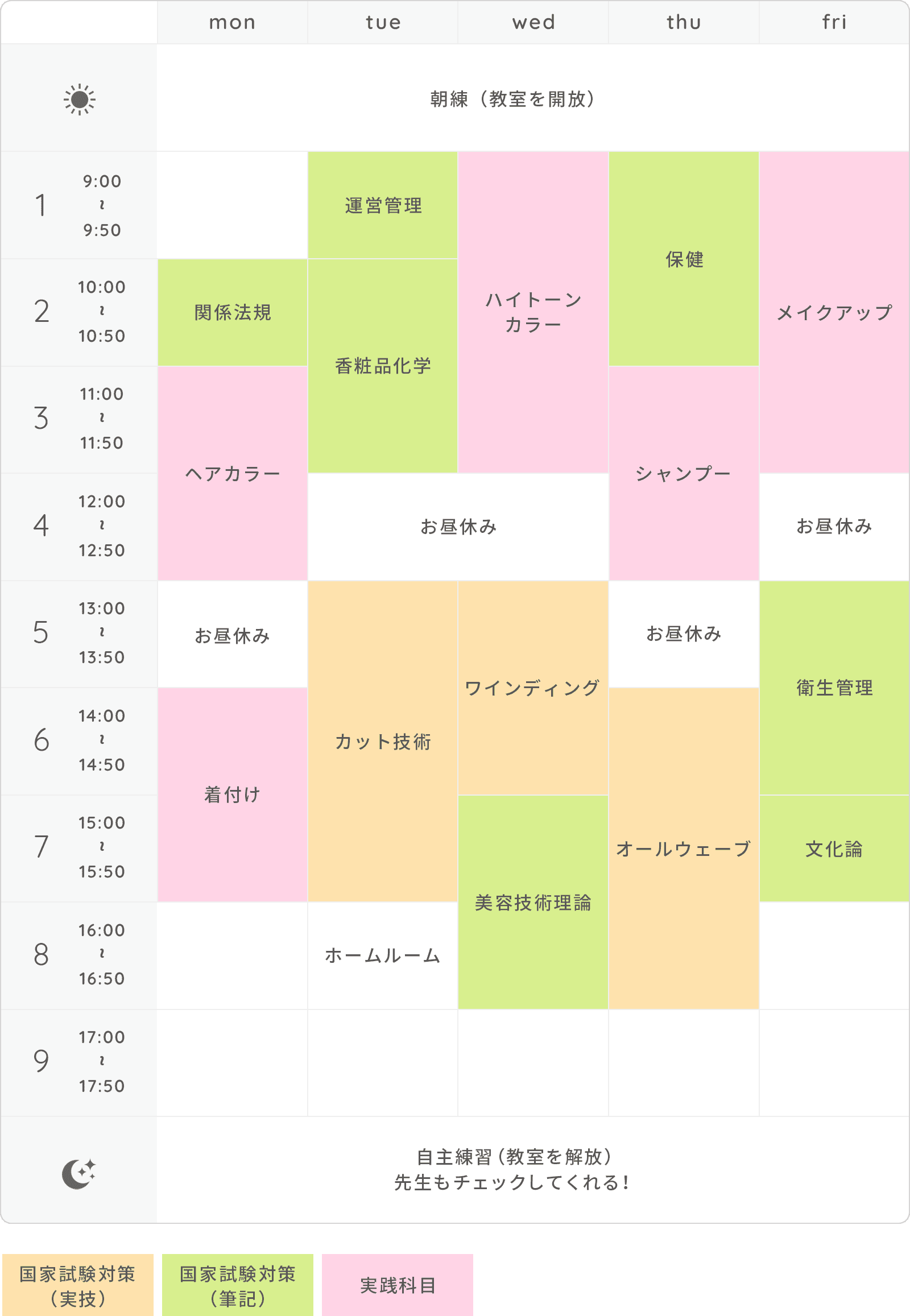 画像：時間割（例）