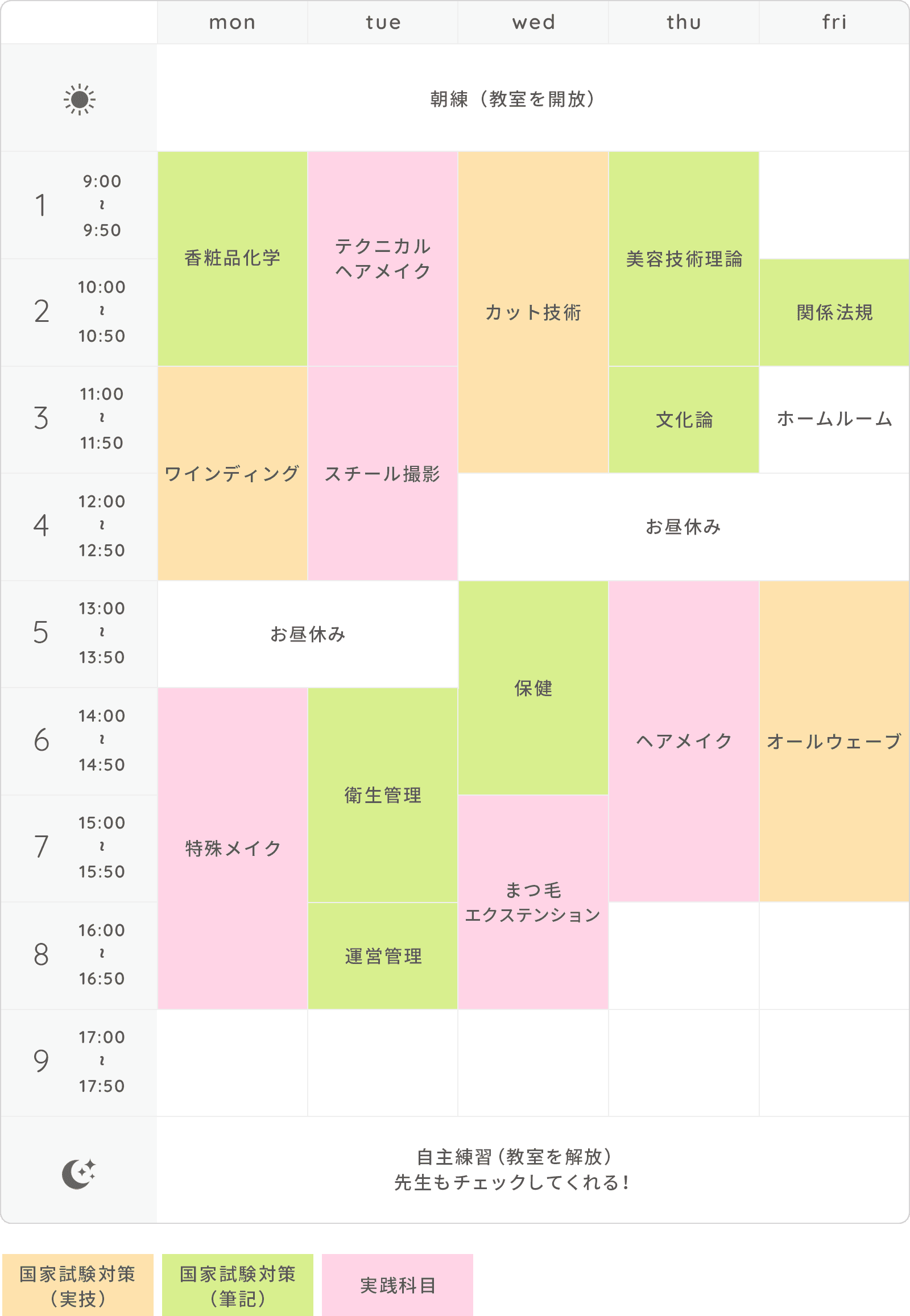 画像：時間割（例）