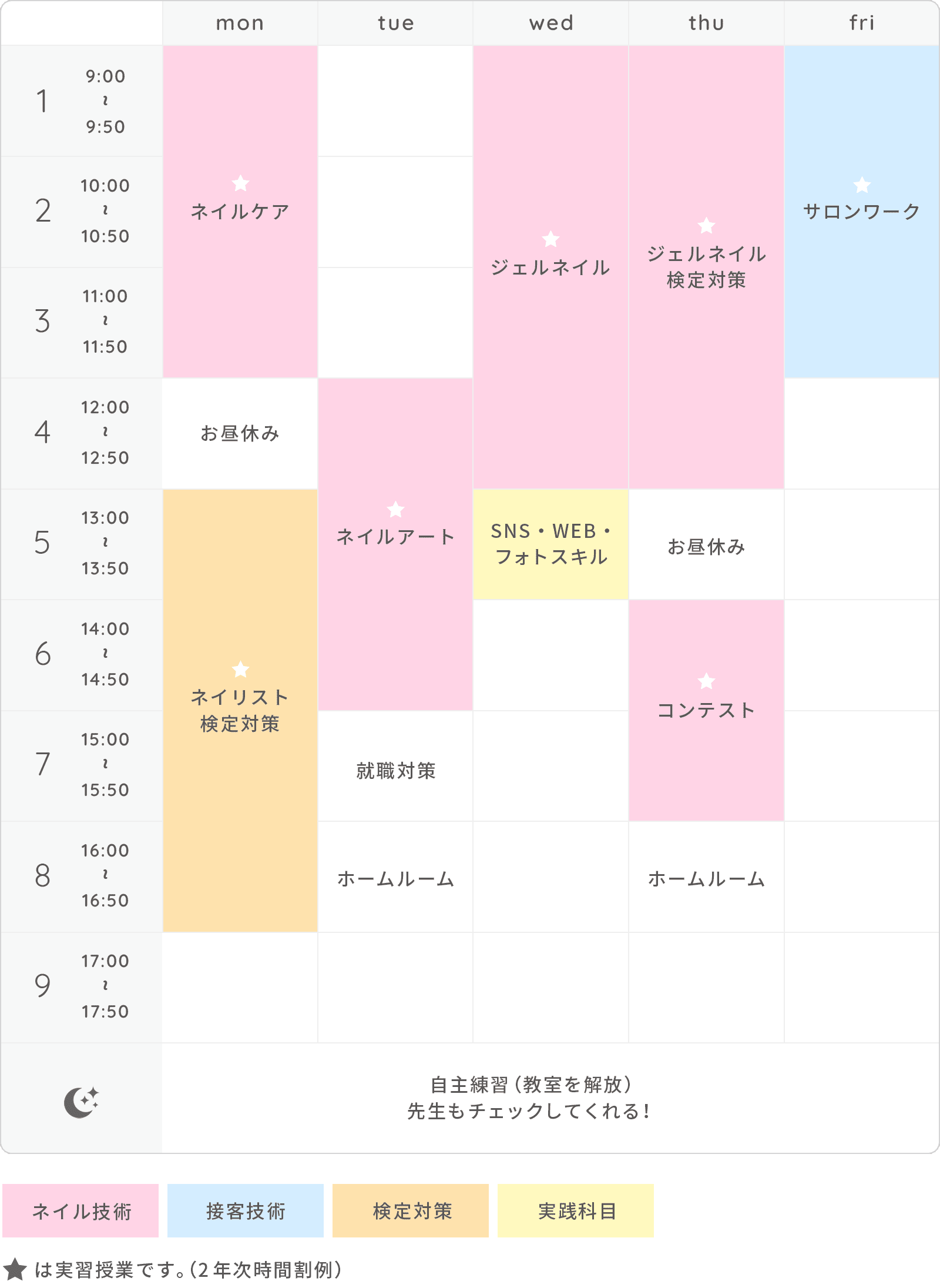 画像:時間割(例)