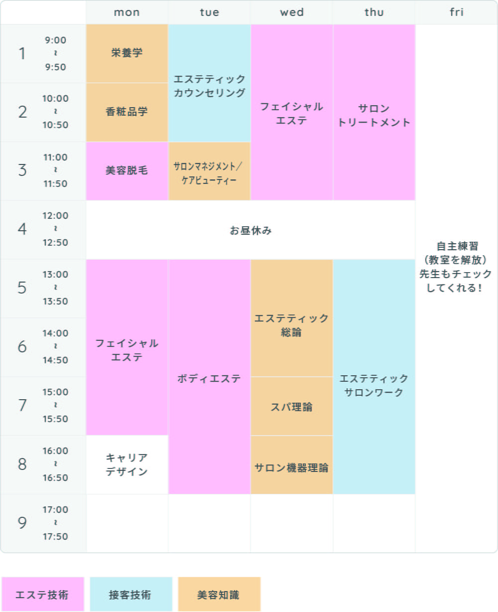 画像：時間割（例）