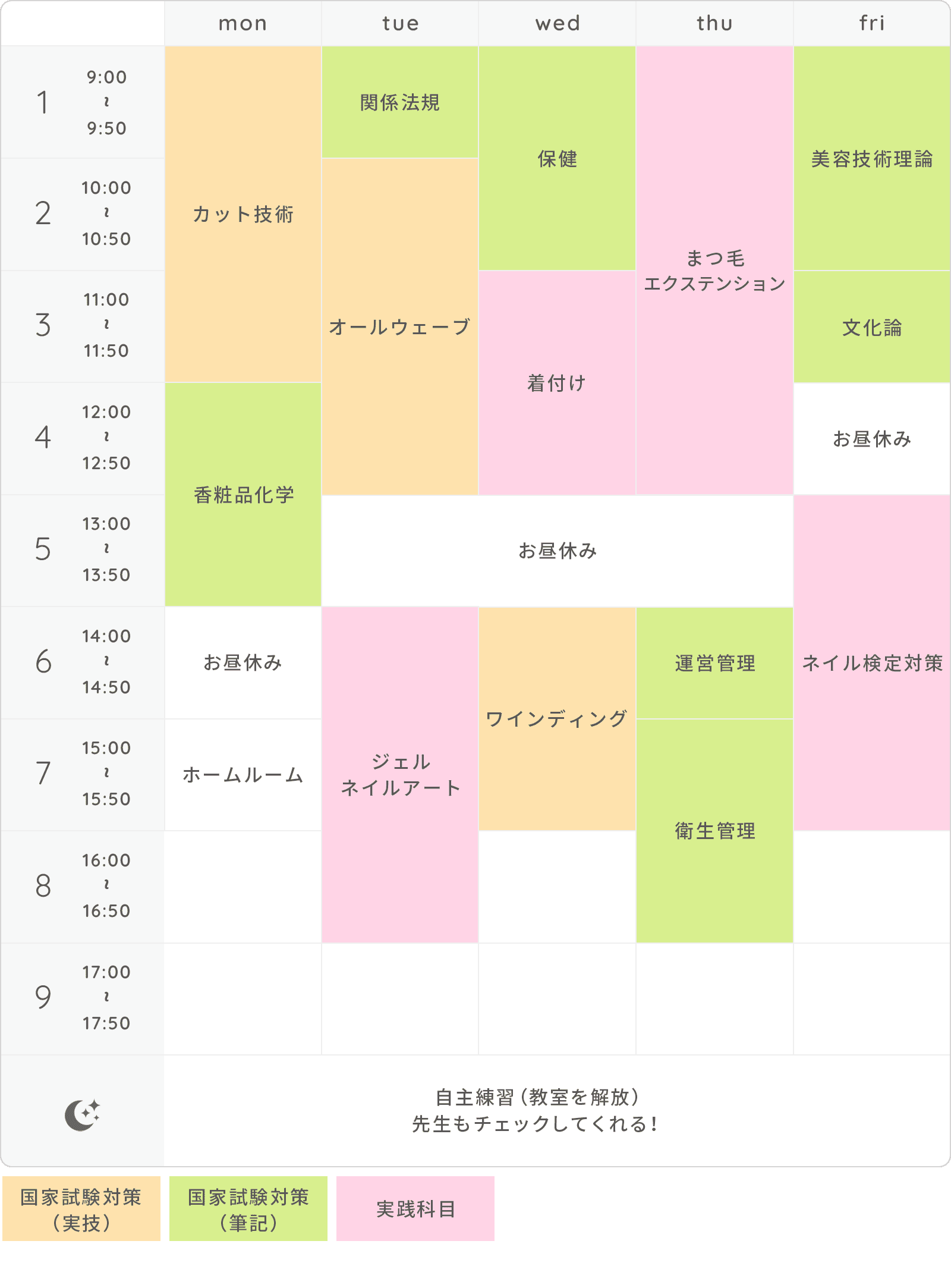 画像：時間割（例）