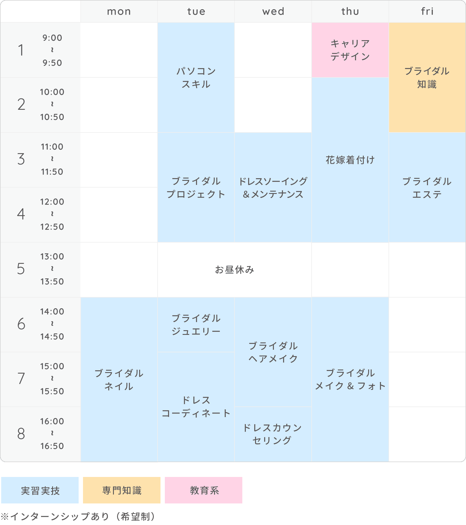 画像:時間割(例)