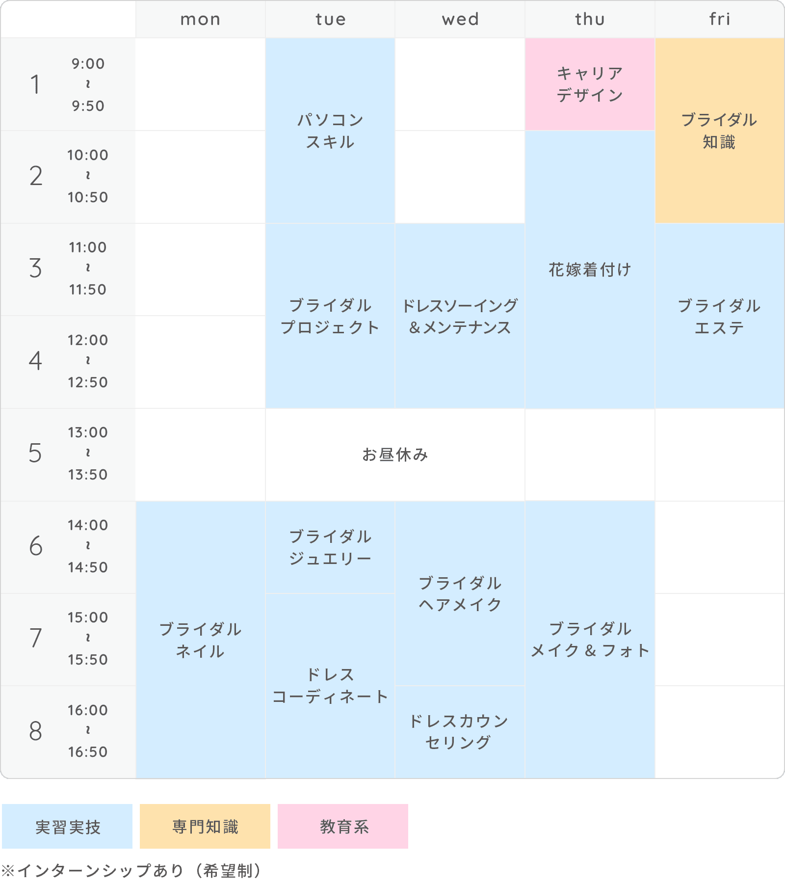 画像：時間割（例）