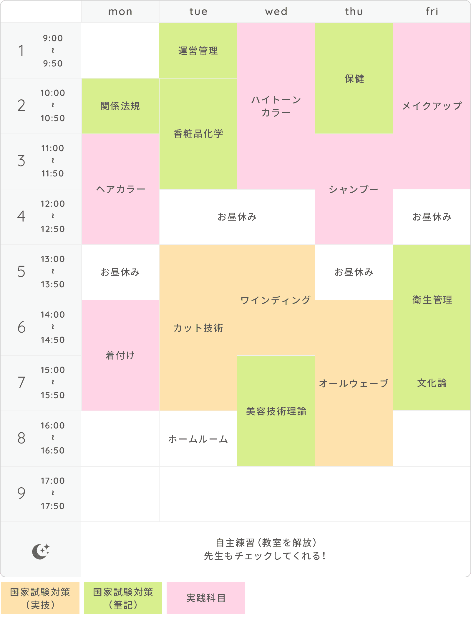 画像:時間割(例)
