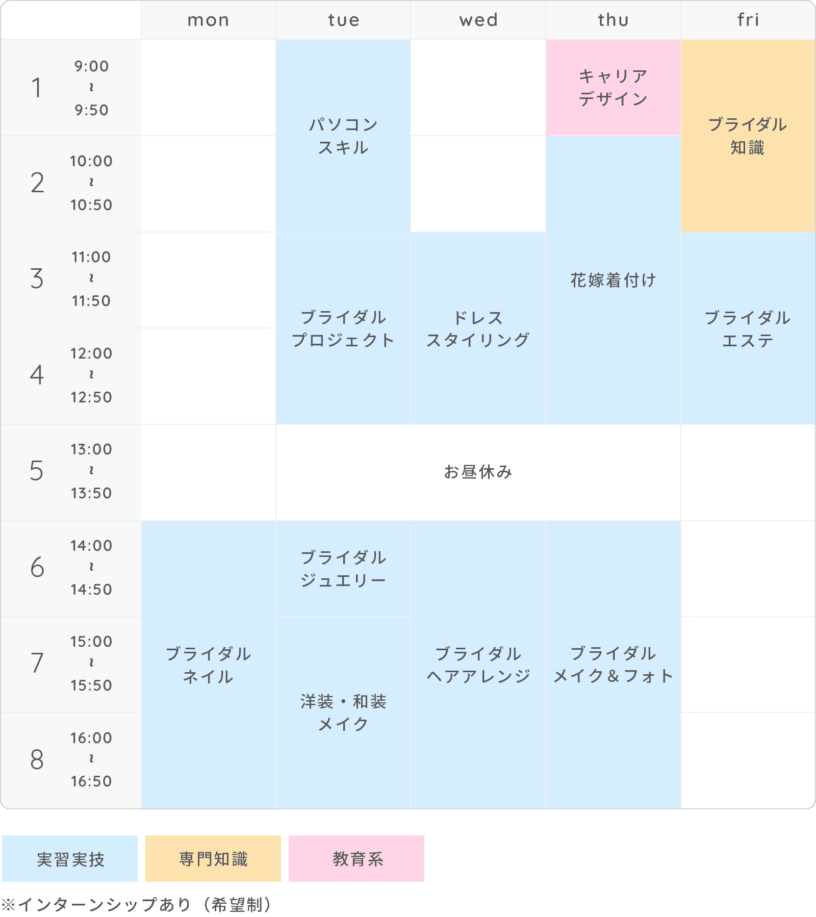 画像:時間割(例)