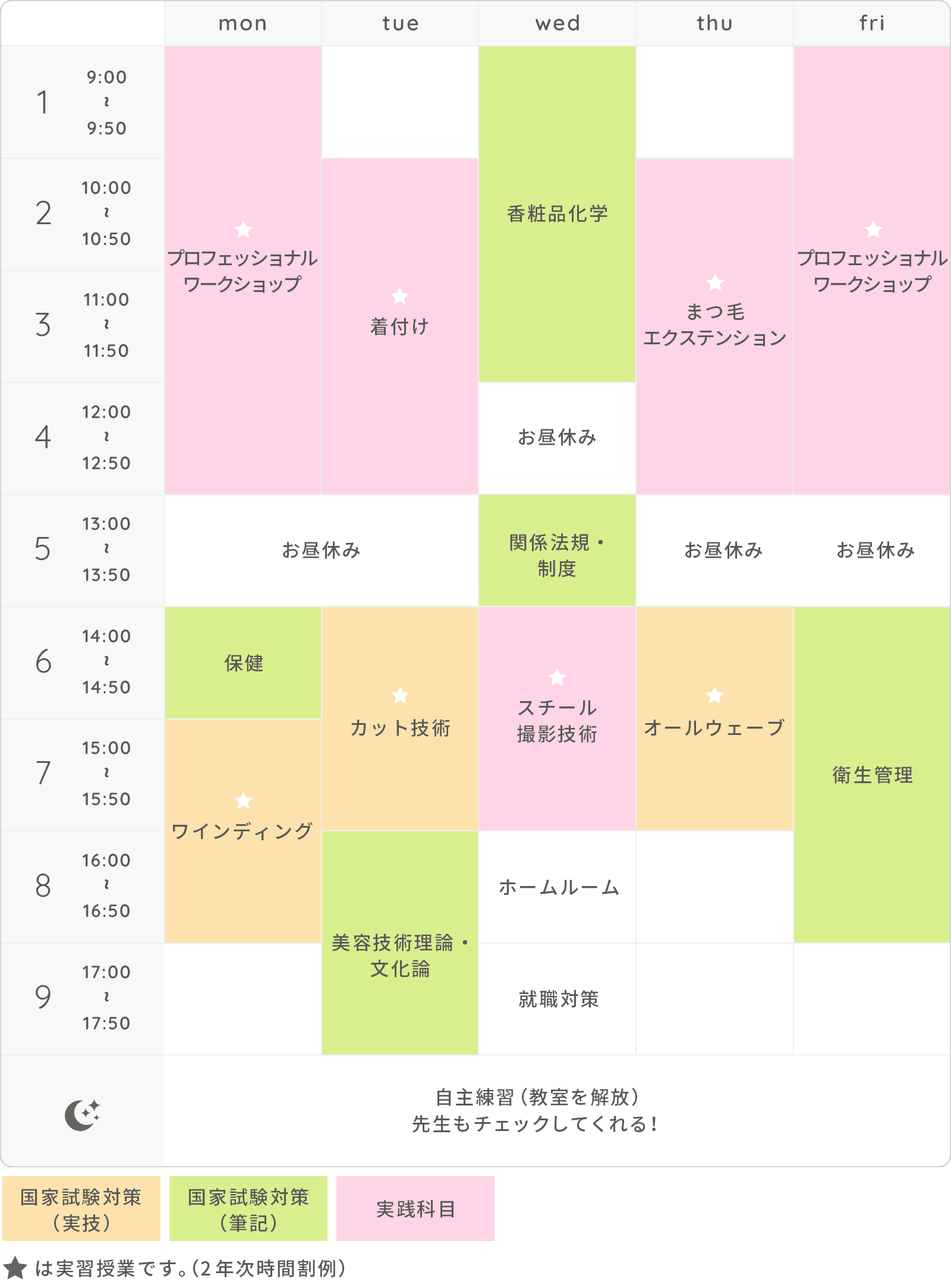 画像：時間割（例）