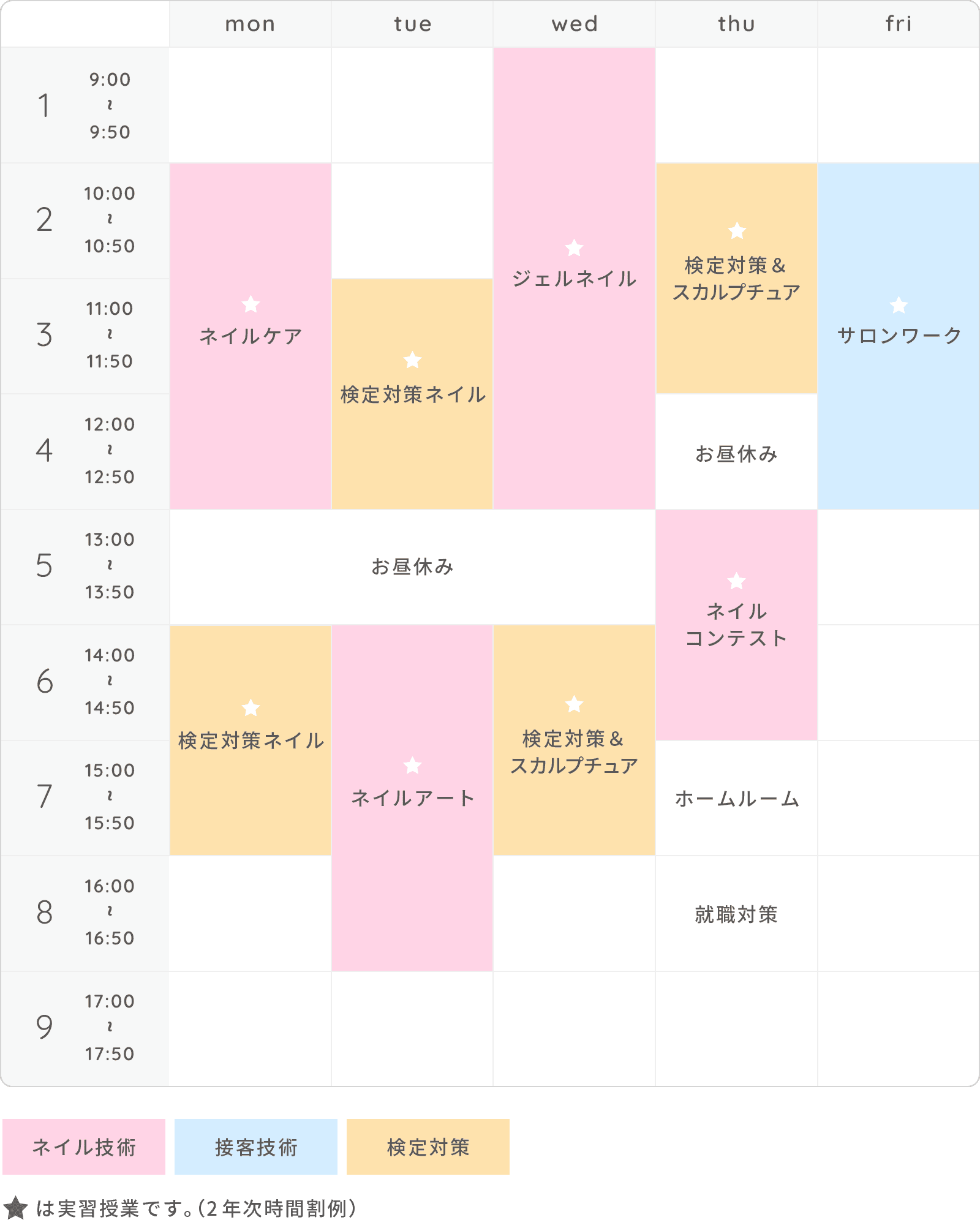 画像:時間割(例)