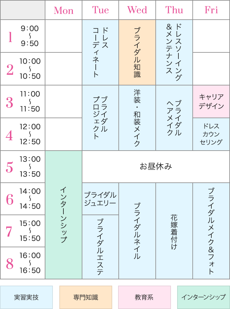 ブライダルヘアメイク ドレスコース 学科 コース紹介 千葉の美容 ブライダル ウェディング専門学校 千葉ビューティー ブライダル専門学校
