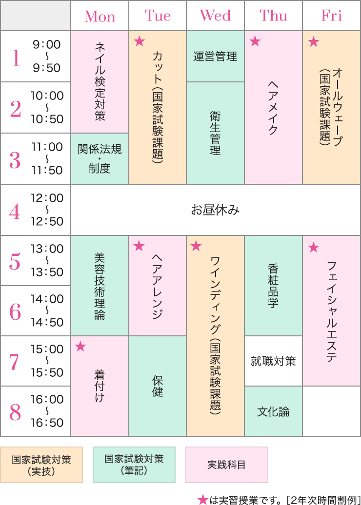 ヘアメイク ネイル エステコース 学科 コース紹介 福岡の美容専門学校 福岡ビューティーアート専門学校