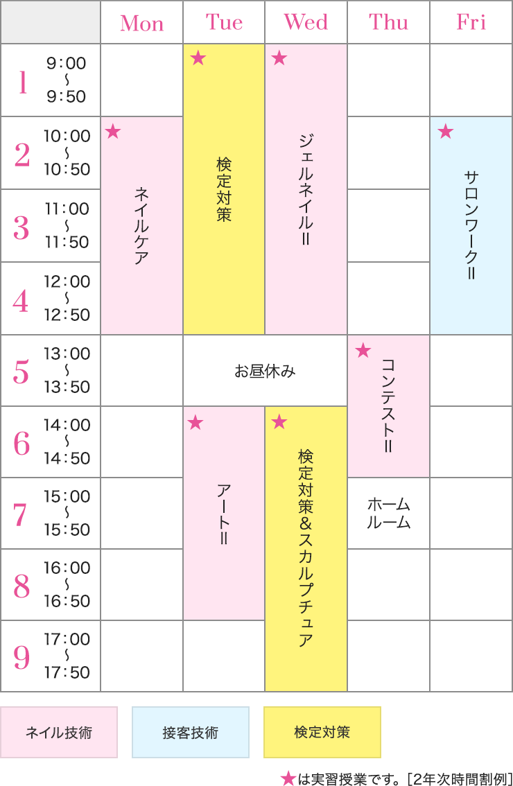ネイルアートコース ネイリストの専門学校 学科 コース紹介 大宮 埼玉 の美容 ブライダル ウェディング専門学校 大宮ビューティー ブライダル専門学校 ネイルアートコース ネイリストの専門学校 学科 コース紹介 大宮 埼玉 の美容 ブライダル ウェディング専門学校 大宮ビューティー ブライダル専門学校