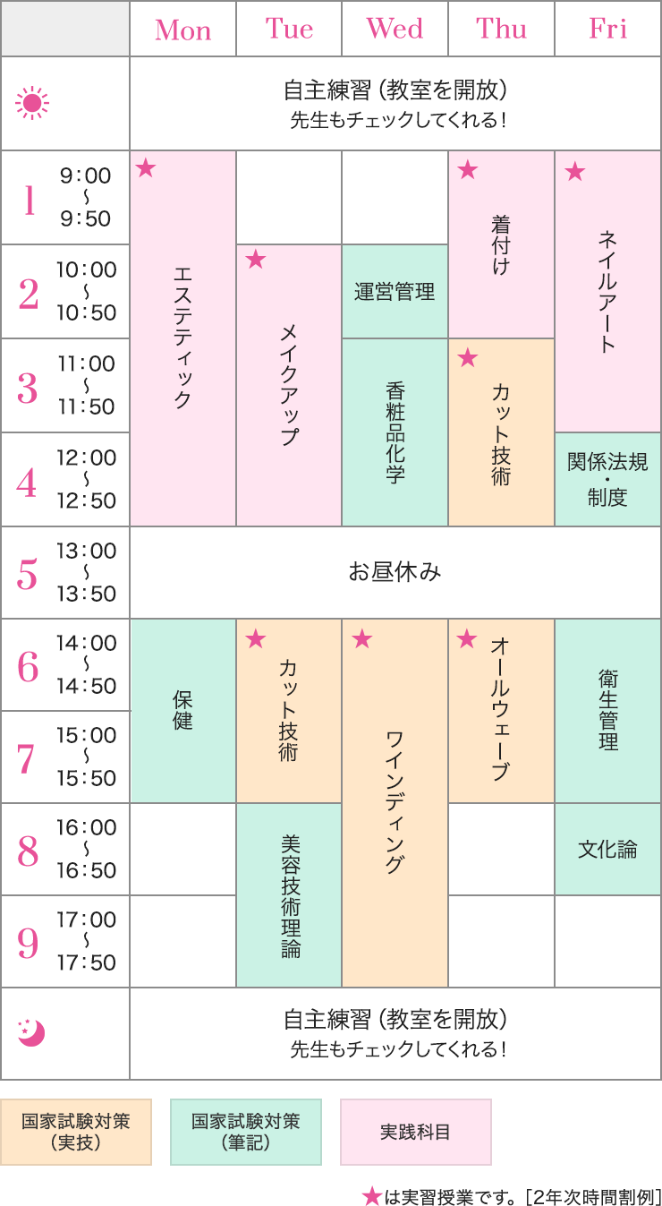 ヘアメイク ネイル エステコース 学科 コース紹介 大阪の美容専門学校 大阪ビューティーアート専門学校