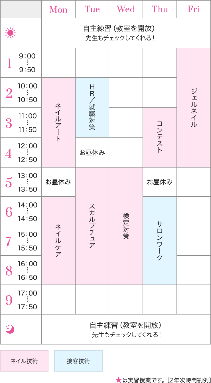 ネイルアートコース ネイリストの専門学校 学科 コース紹介 大阪の美容専門学校 大阪ビューティーアート専門学校 ネイルアートコース ネイリストの専門学校 学科 コース紹介 大阪の美容専門学校 大阪ビューティーアート専門学校
