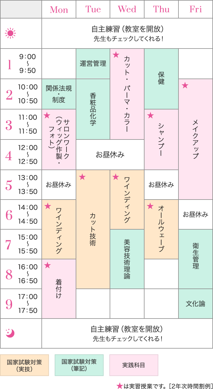ヘアスタイリストコース 学科 コース紹介 大阪の美容専門学校 大阪ビューティーアート専門学校 ヘアスタイリストコース 学科 コース紹介 大阪の美容専門学校 大阪ビューティーアート専門学校