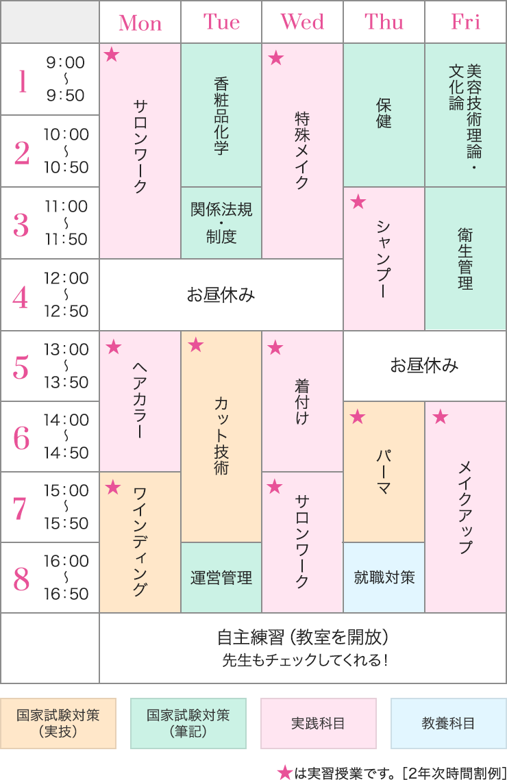 ヘアメイク アイラッシュコース 学科 コース紹介 札幌 北海道 の美容専門学校 札幌ビューティーアート専門学校