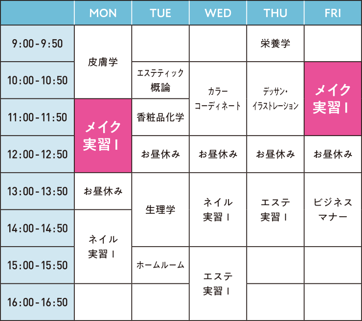 資格取得サポート 資格 就職 仙台 宮城 の美容専門学校 仙台ビューティーアート専門学校