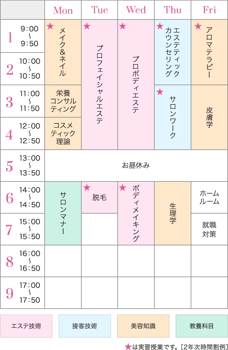 エステティックコース 学科 コース紹介 東京の美容専門学校 東京ビューティーアート専門学校 エステティックコース 学科 コース紹介 東京の美容専門学校 東京ビューティーアート専門学校