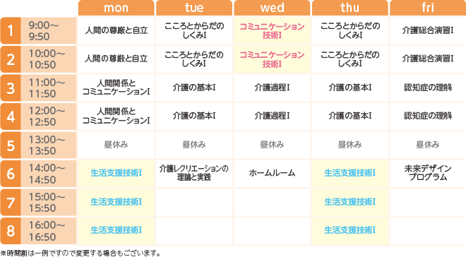 福岡医療秘書福祉専門学校の1年次の時間割例
