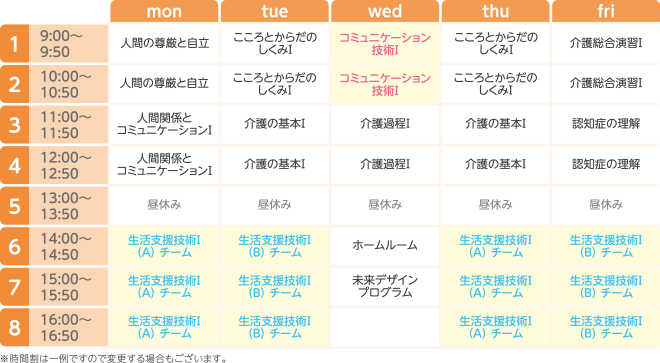 仙台医療秘書福祉専門学校の1年次の時間割例