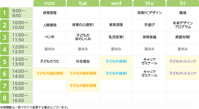 福岡医療秘書福祉専門学校の1年次の時間割例