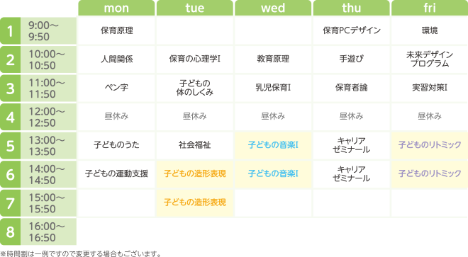 札幌医療秘書福祉専門学校の1年次の時間割例
