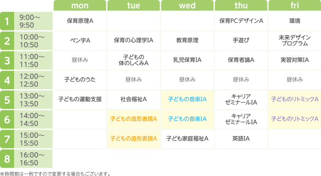 仙台医療秘書福祉＆IT専門学校の1年次後期の時間割例