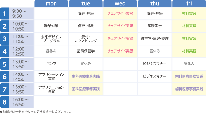 仙台医療秘書福祉専門学校の1年次の時間割例