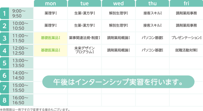 仙台医療秘書福祉専門学校の1年次の時間割例