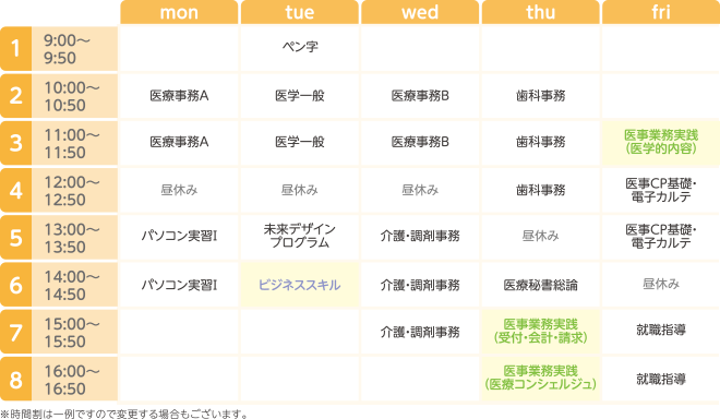 大宮医療秘書専門学校の1年次の時間割例