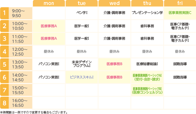 大阪医療秘書福祉専門学校の1年次の時間割例