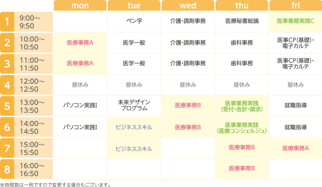 仙台医療秘書福祉専門学校の1年次の時間割例