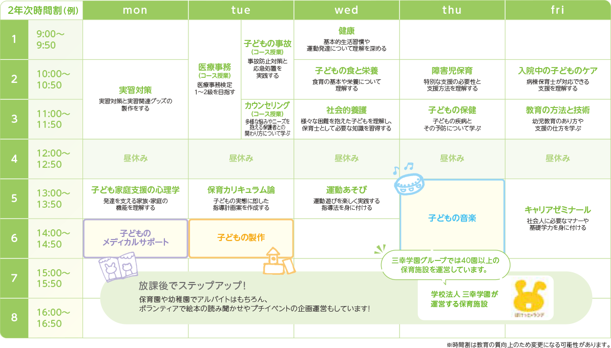 福岡医療秘書福祉専門学校の1年次の時間割例