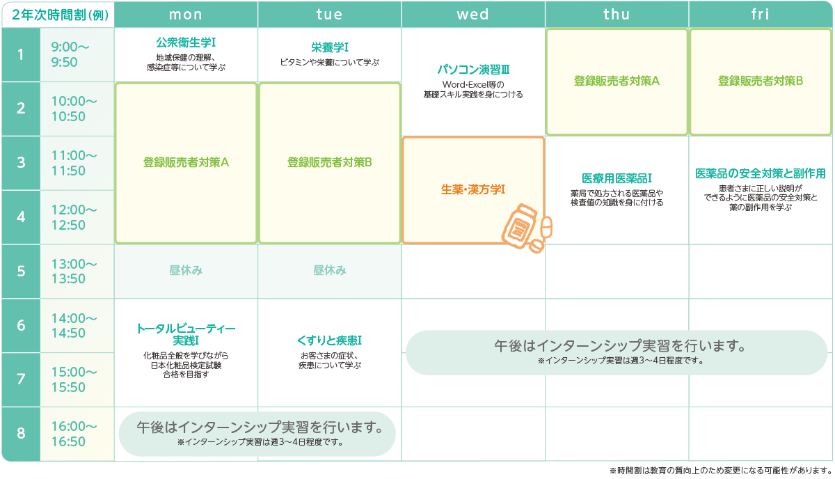 福岡医療秘書福祉専門学校の2年次の時間割例