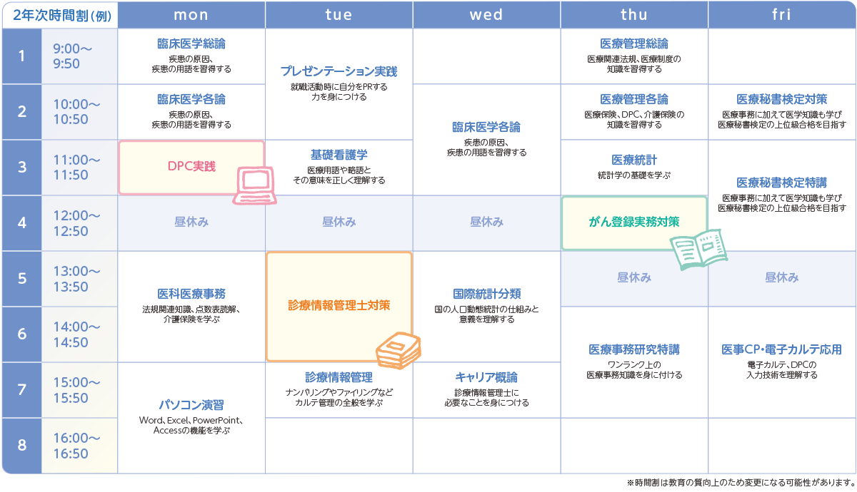 福岡医療秘書福祉専門学校の2年次の時間割例