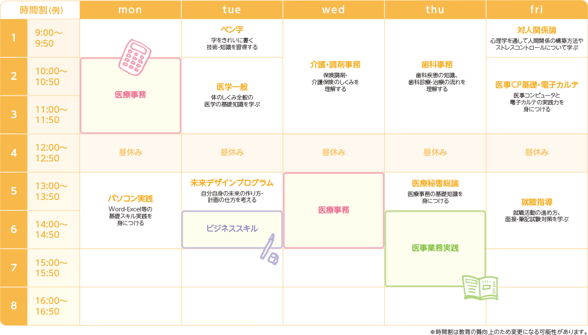 福岡医療秘書福祉専門学校の1年次の時間割例