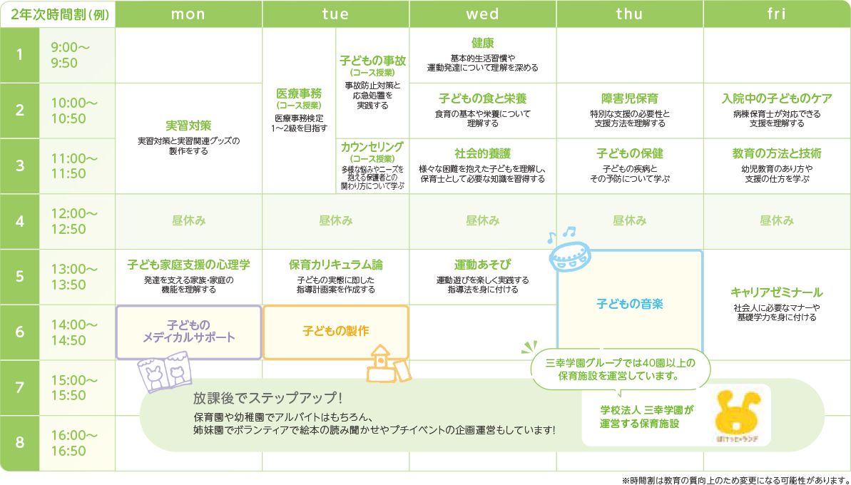 名古屋医療秘書福祉＆IT専門学校の1年次の時間割例