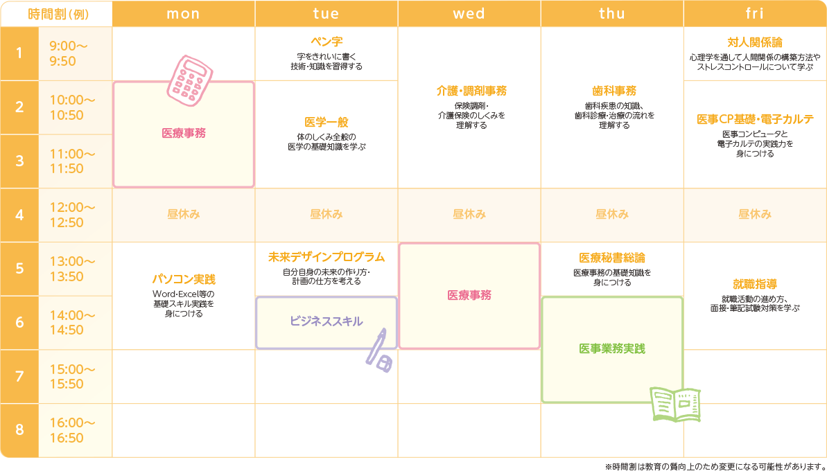 大宮医療秘書専門学校の1年次の時間割例