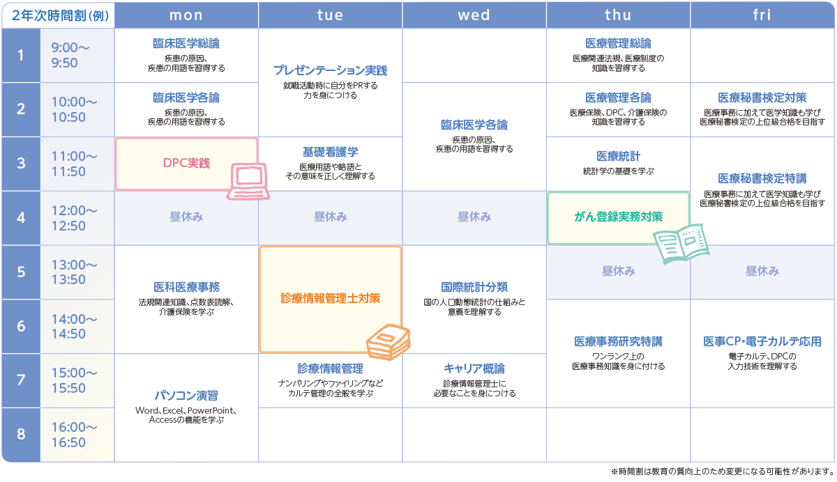 大阪医療秘書福祉＆IT専門学校の2年次の時間割例