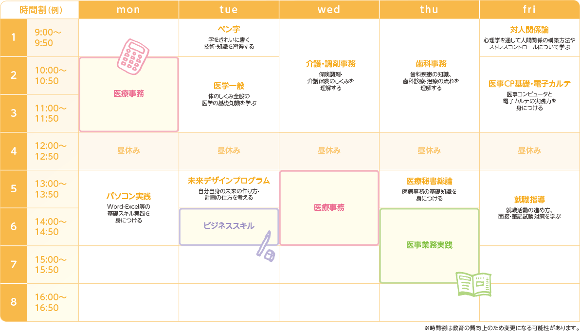 大阪医療秘書福祉専門学校の1年次の時間割例