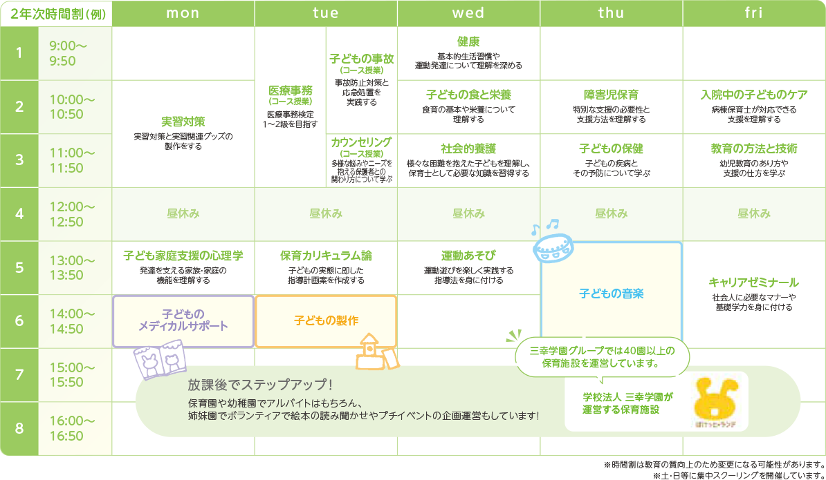 札幌医療秘書福祉専門学校の1年次の時間割例