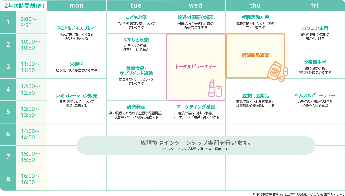 札幌医療秘書福祉専門学校の2年次の時間割例