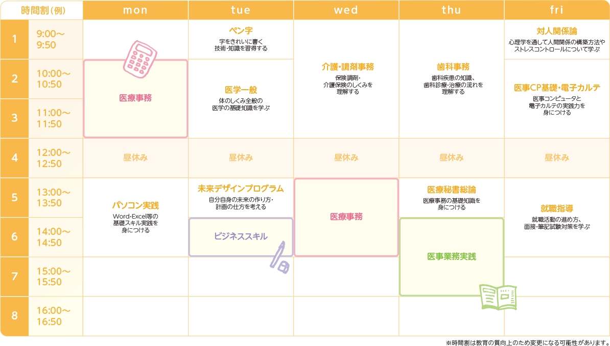 札幌医療秘書福祉専門学校の1年次の時間割例