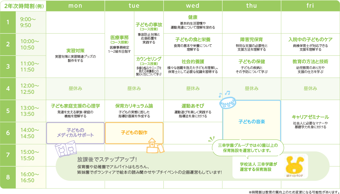 仙台医療秘書福祉＆IT専門学校の1年次後期の時間割例