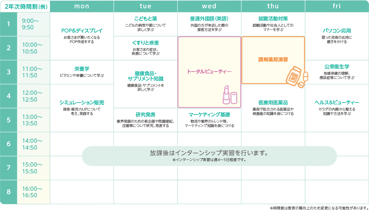 仙台医療秘書福祉＆IT専門学校の2年次の時間割例