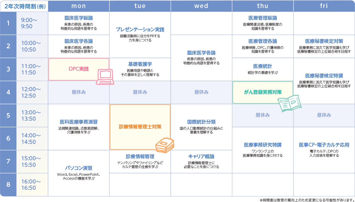 仙台医療秘書福祉＆IT専門学校の2年次の時間割例