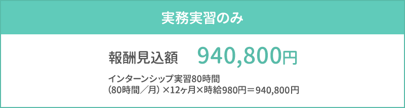 図：実務実習のみの報酬見込額 940,800円