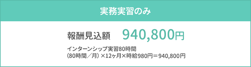 図：実務実習のみの報酬見込額 847,680円