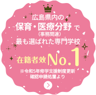 広島県内の保育・医療分野で最も選ばれた専門学校在籍者数No.1