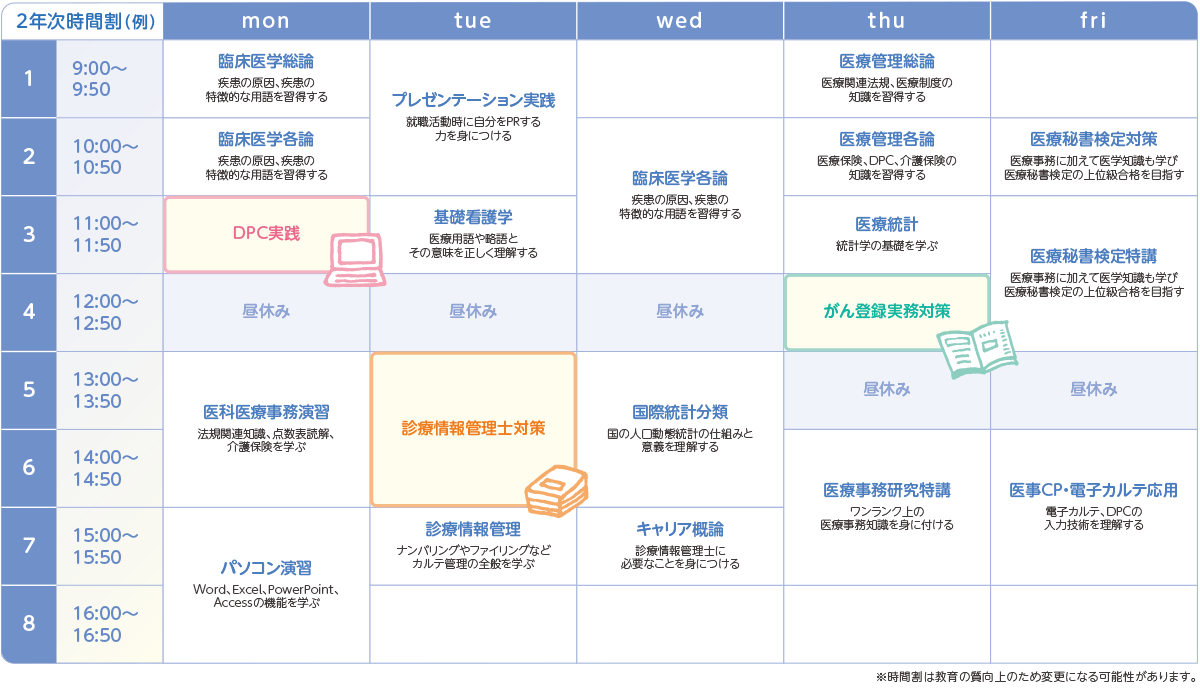 横浜医療秘書専門学校の2年次の時間割例