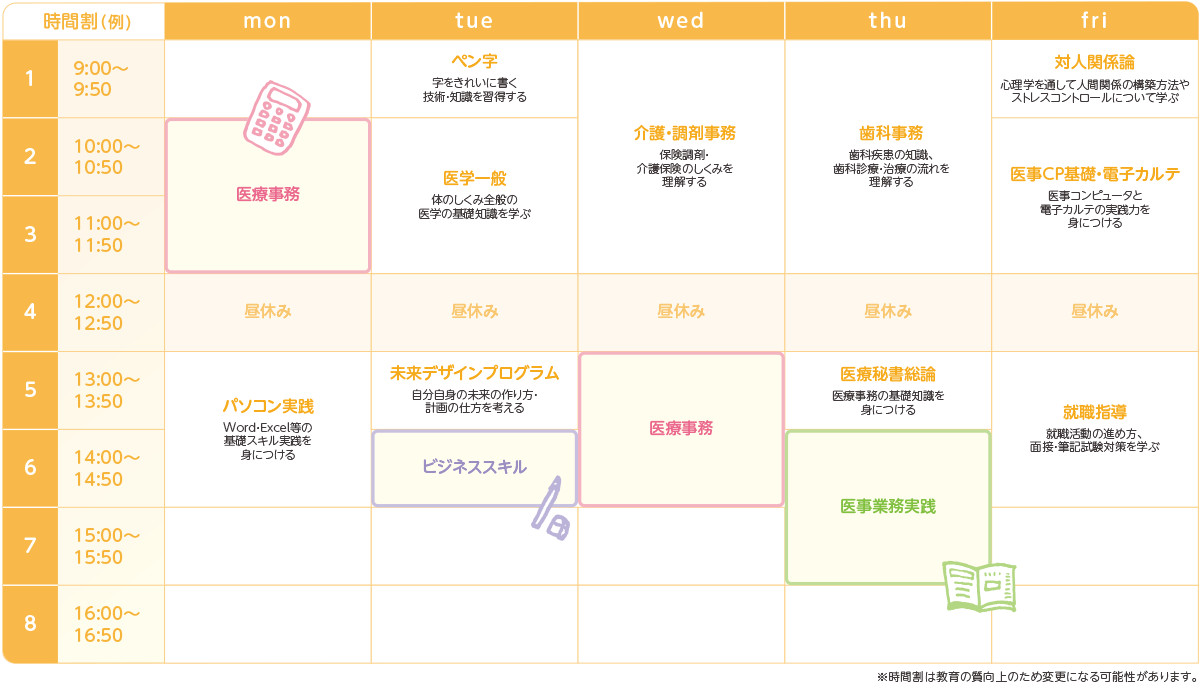 横浜医療秘書専門学校の1年次の時間割例