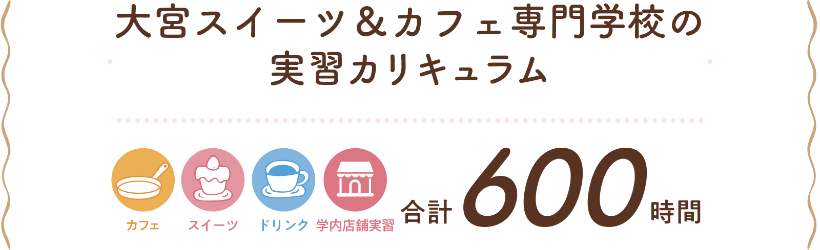 カフェ・スイーツ・ドリンク・学内店舗実習 600時間